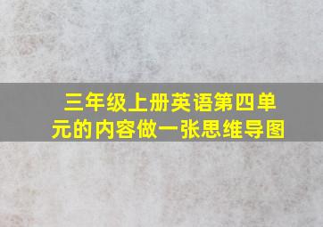 三年级上册英语第四单元的内容做一张思维导图