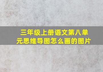 三年级上册语文第八单元思维导图怎么画的图片