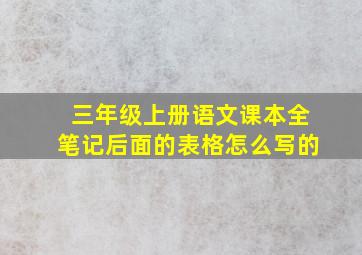 三年级上册语文课本全笔记后面的表格怎么写的