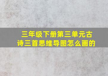 三年级下册第三单元古诗三首思维导图怎么画的