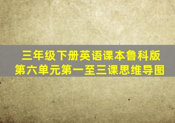 三年级下册英语课本鲁科版第六单元第一至三课思维导图