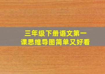 三年级下册语文第一课思维导图简单又好看