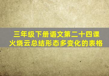 三年级下册语文第二十四课火烧云总结形态多变化的表格