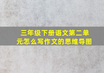 三年级下册语文第二单元怎么写作文的思维导图