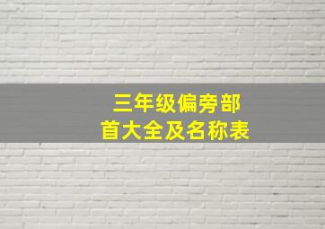 三年级偏旁部首大全及名称表