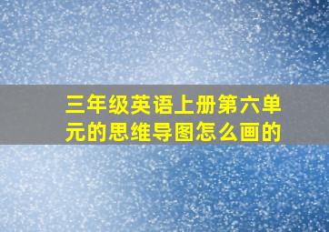 三年级英语上册第六单元的思维导图怎么画的