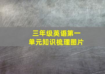 三年级英语第一单元知识梳理图片