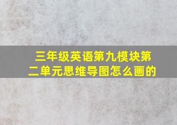 三年级英语第九模块第二单元思维导图怎么画的