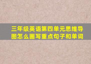 三年级英语第四单元思维导图怎么画写重点句子和单词