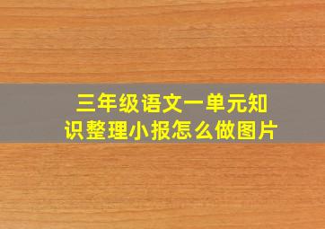 三年级语文一单元知识整理小报怎么做图片