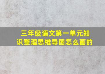 三年级语文第一单元知识整理思维导图怎么画的