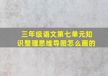 三年级语文第七单元知识整理思维导图怎么画的