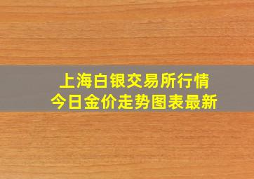 上海白银交易所行情今日金价走势图表最新