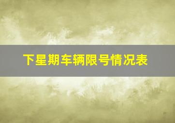 下星期车辆限号情况表