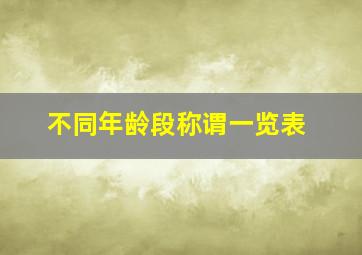 不同年龄段称谓一览表