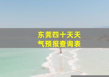 东莞四十天天气预报查询表