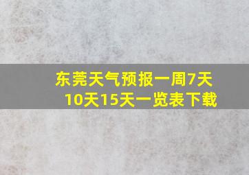 东莞天气预报一周7天10天15天一览表下载