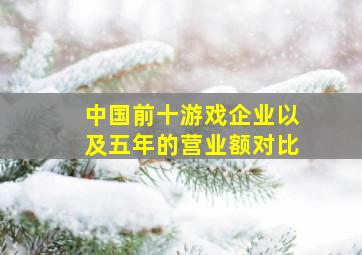 中国前十游戏企业以及五年的营业额对比