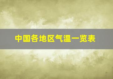 中国各地区气温一览表