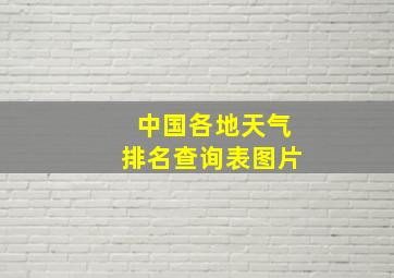 中国各地天气排名查询表图片