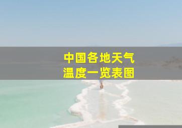 中国各地天气温度一览表图