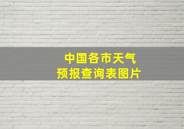 中国各市天气预报查询表图片