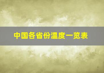 中国各省份温度一览表