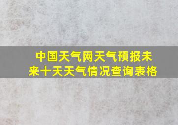 中国天气网天气预报未来十天天气情况查询表格