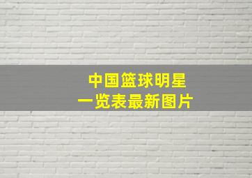 中国篮球明星一览表最新图片