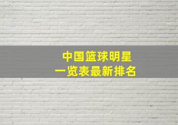 中国篮球明星一览表最新排名