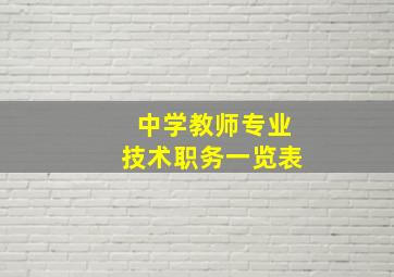 中学教师专业技术职务一览表