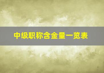 中级职称含金量一览表