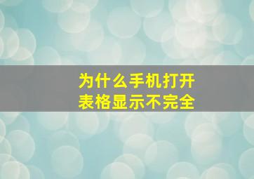 为什么手机打开表格显示不完全