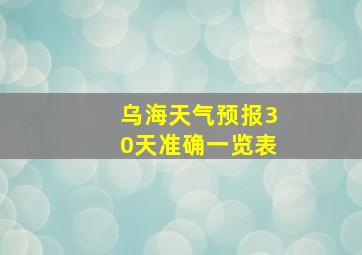 乌海天气预报30天准确一览表