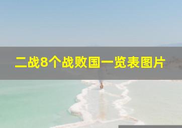 二战8个战败国一览表图片