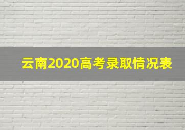 云南2020高考录取情况表