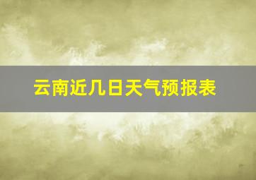 云南近几日天气预报表