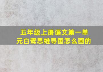 五年级上册语文第一单元白鹭思维导图怎么画的