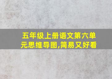 五年级上册语文第六单元思维导图,简易又好看