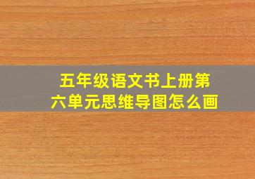 五年级语文书上册第六单元思维导图怎么画