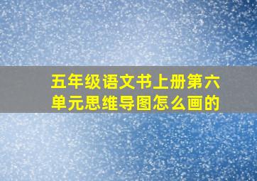 五年级语文书上册第六单元思维导图怎么画的