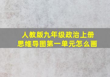 人教版九年级政治上册思维导图第一单元怎么画