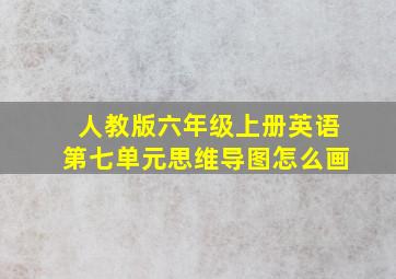 人教版六年级上册英语第七单元思维导图怎么画