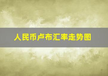 人民币卢布汇率走势图