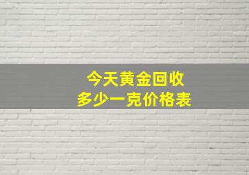 今天黄金回收多少一克价格表