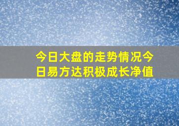 今日大盘的走势情况今日易方达积极成长净值