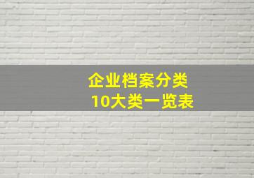 企业档案分类10大类一览表