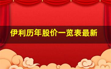 伊利历年股价一览表最新