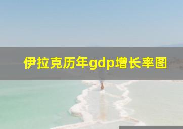 伊拉克历年gdp增长率图