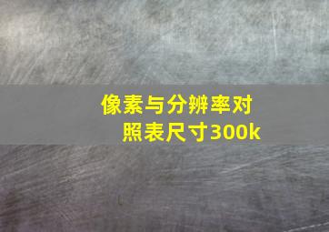 像素与分辨率对照表尺寸300k